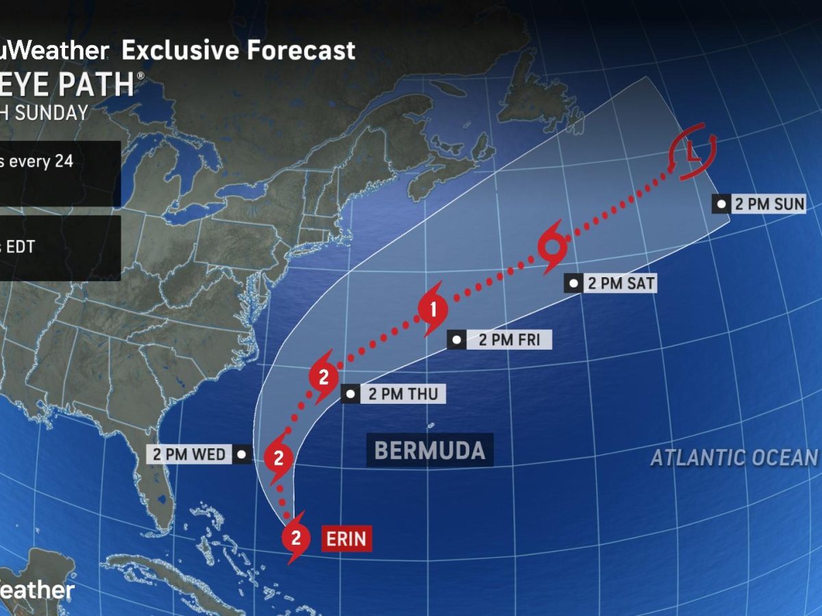 When is Hurricane Erin Expected to Impact The US?